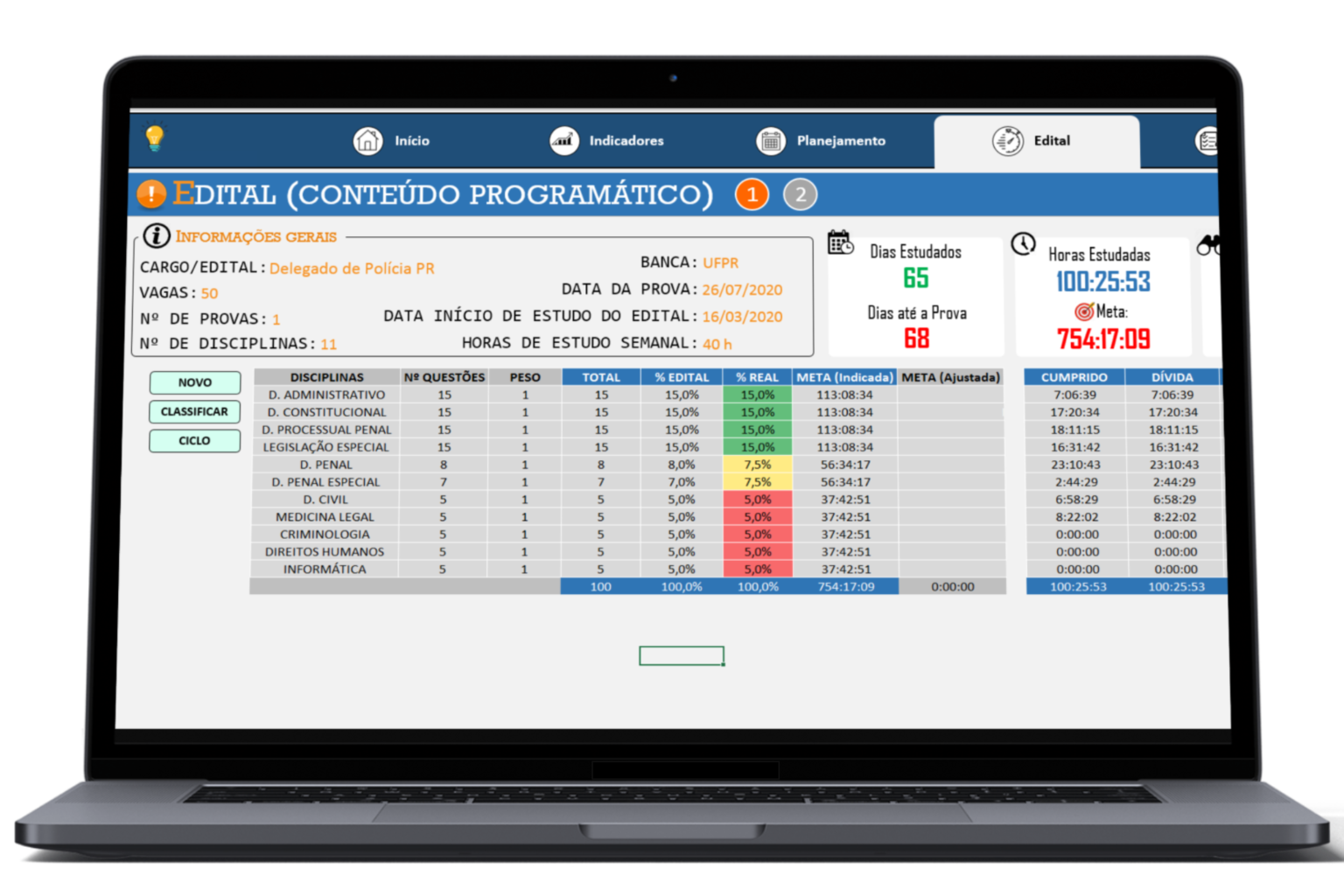 Planilha Do Aprovado Para Concursos - Planilha De Estudos Em Excel ...